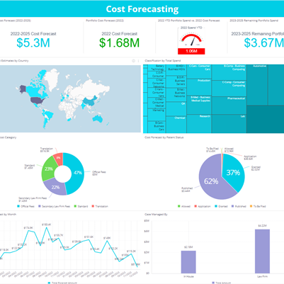 AQX-Cost-Forecasting-Dashboard1-450px-circle